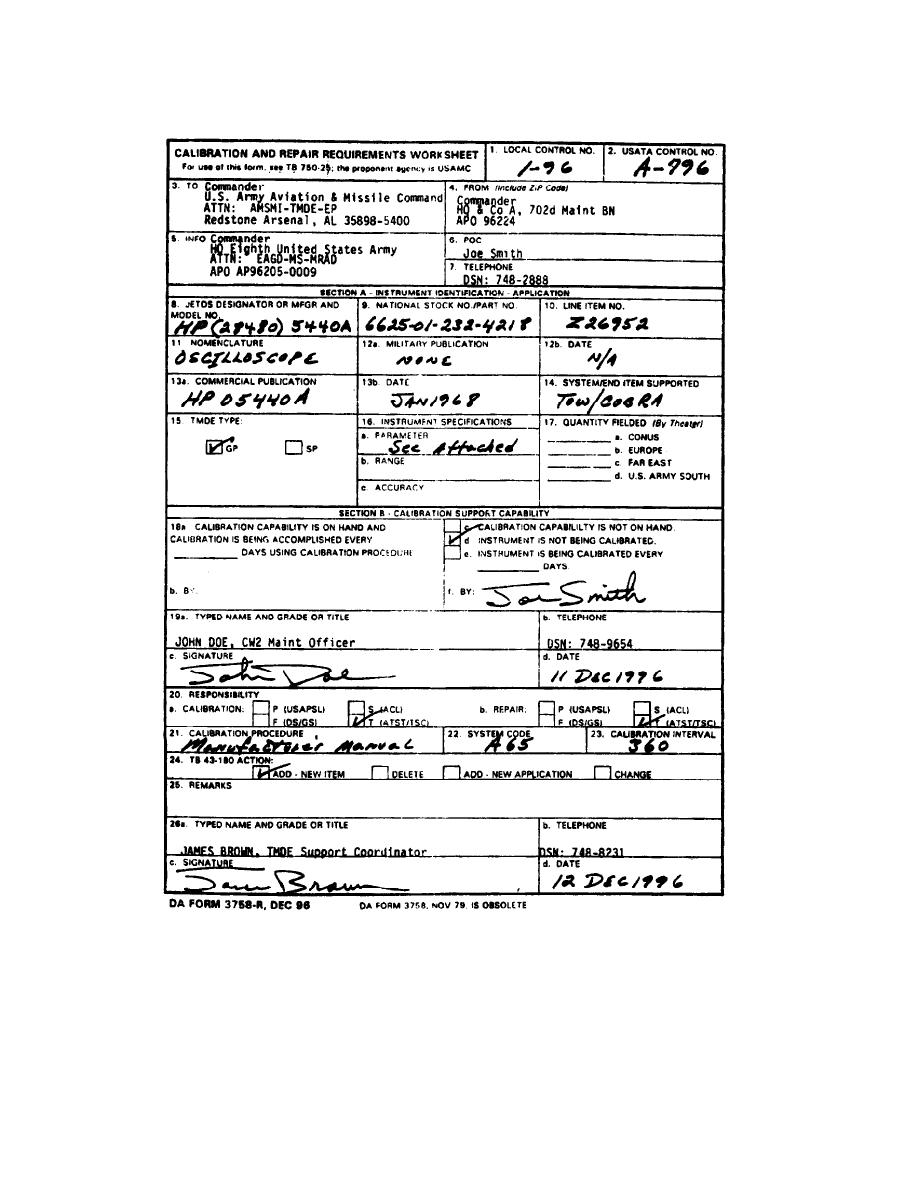Figure B-1. Sample of completed DA Form 3758-R