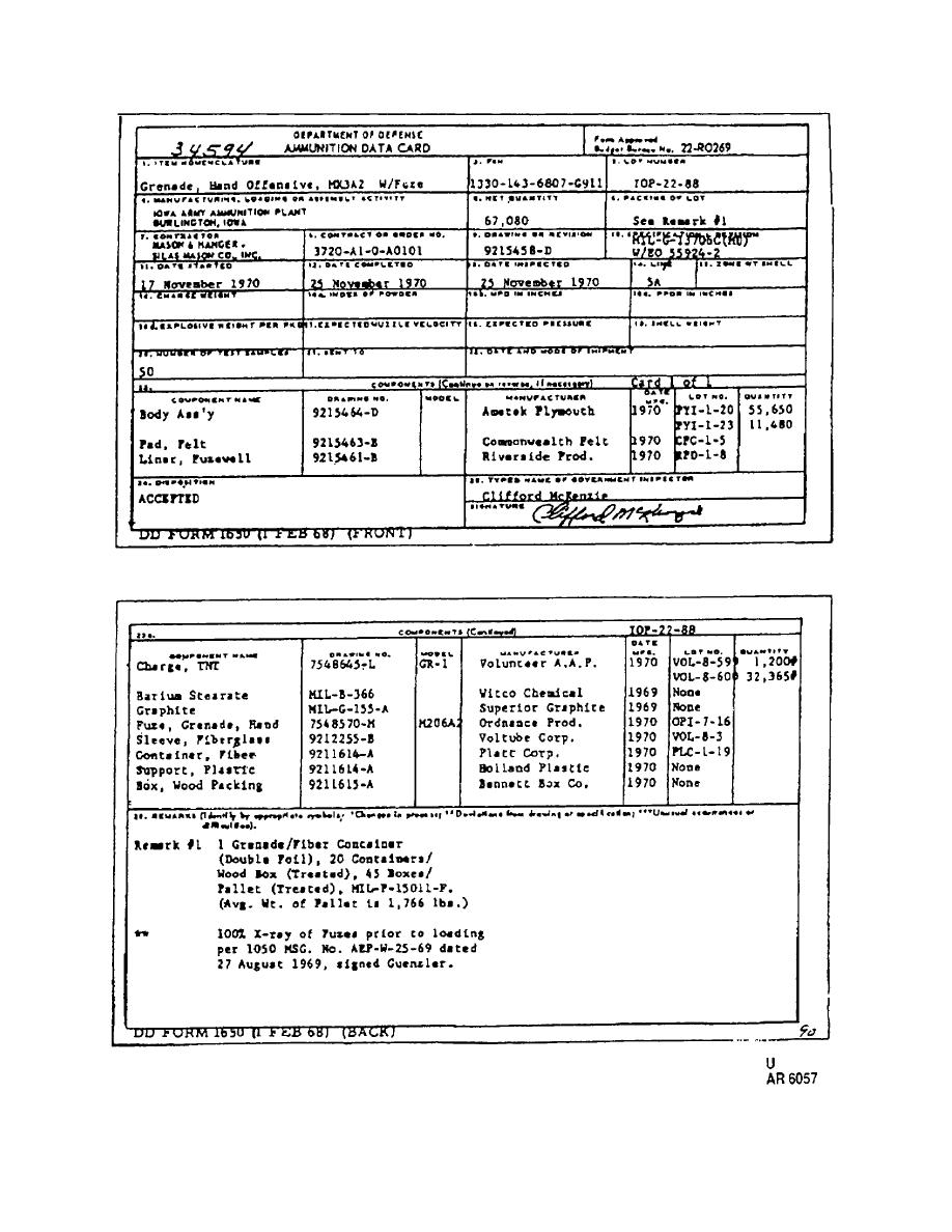 Figure 3-3. Ammunition data card (DD Form 1650).