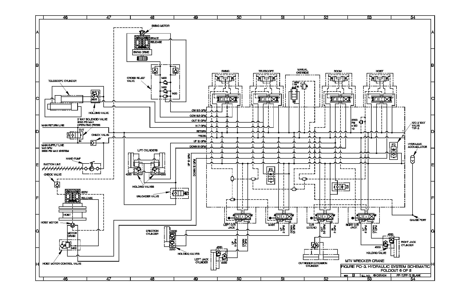 Schematic Of A Hydraulic System